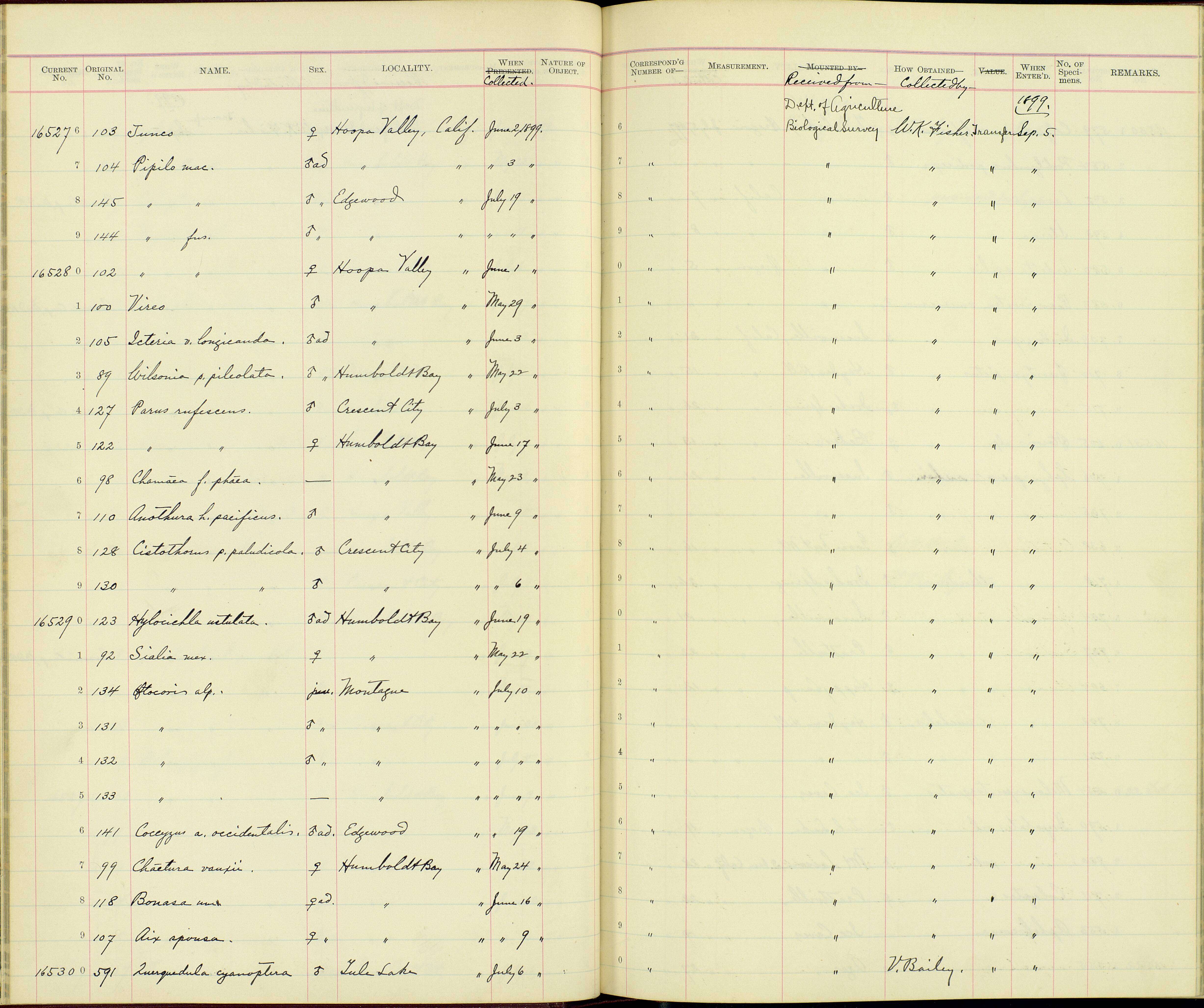 Image of Aix Boie & F 1828