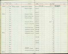 Melospiza melodia morphna Oberholser 1899 resmi