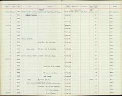 Image of Malimbus rubricollis praedi Bannerman 1921