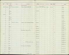 Imagem de Acrocephalus stentoreus harterti Salomonsen 1928