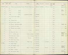 Image de Passerculus sandwichensis sanctorum Coues 1884