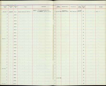 Passer domesticus niloticus Nicoll & Bonhote 1909 resmi