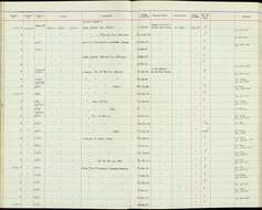 Image de Harpactes ardens ardens (Temminck 1826)