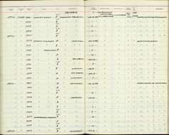 Image of Trogon personatus sanctaemartae Zimmer & JT 1948