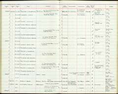 Plancia ëd Columbina passerina nigrirostris (Danforth 1935)