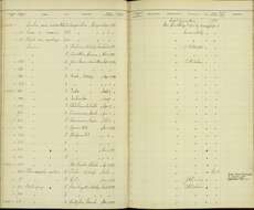 Image of Sialia mexicana occidentalis Townsend & JK 1837