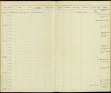 صورة Perisoreus canadensis nigricapillus Ridgway 1882