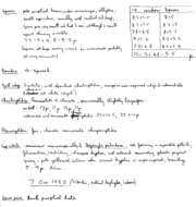 Image of Psilocybe coronilla (Bull.) Noordel. 1995