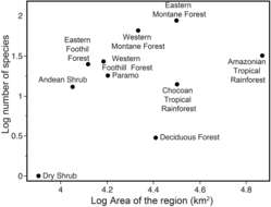 Image of Ceuthomantinae Heinicke, Duellman, Trueb, Means, MacCulloch & Hedges 2009