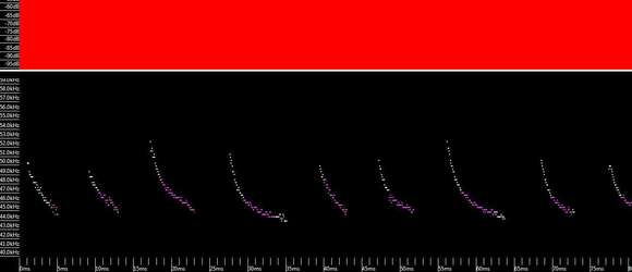 Image of Southeastern Myotis