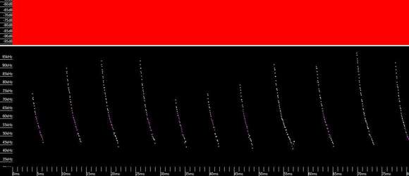 Image of Southeastern Myotis