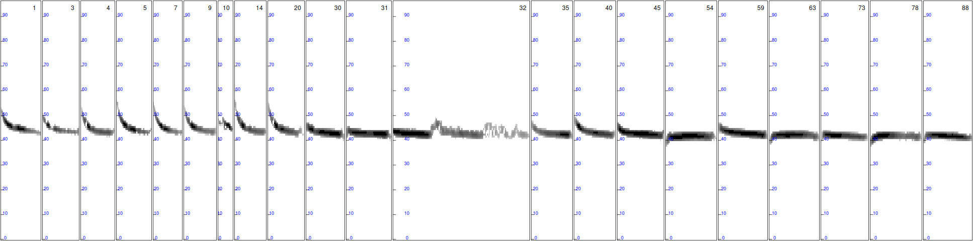 Image of Nathusius' Pipistrelle