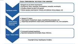 Image of Lyssavirus