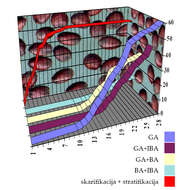 Image of Judas-tree